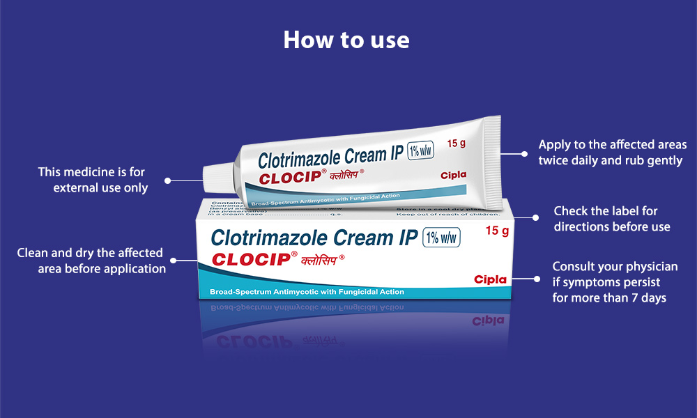 CLOCIP Cipla